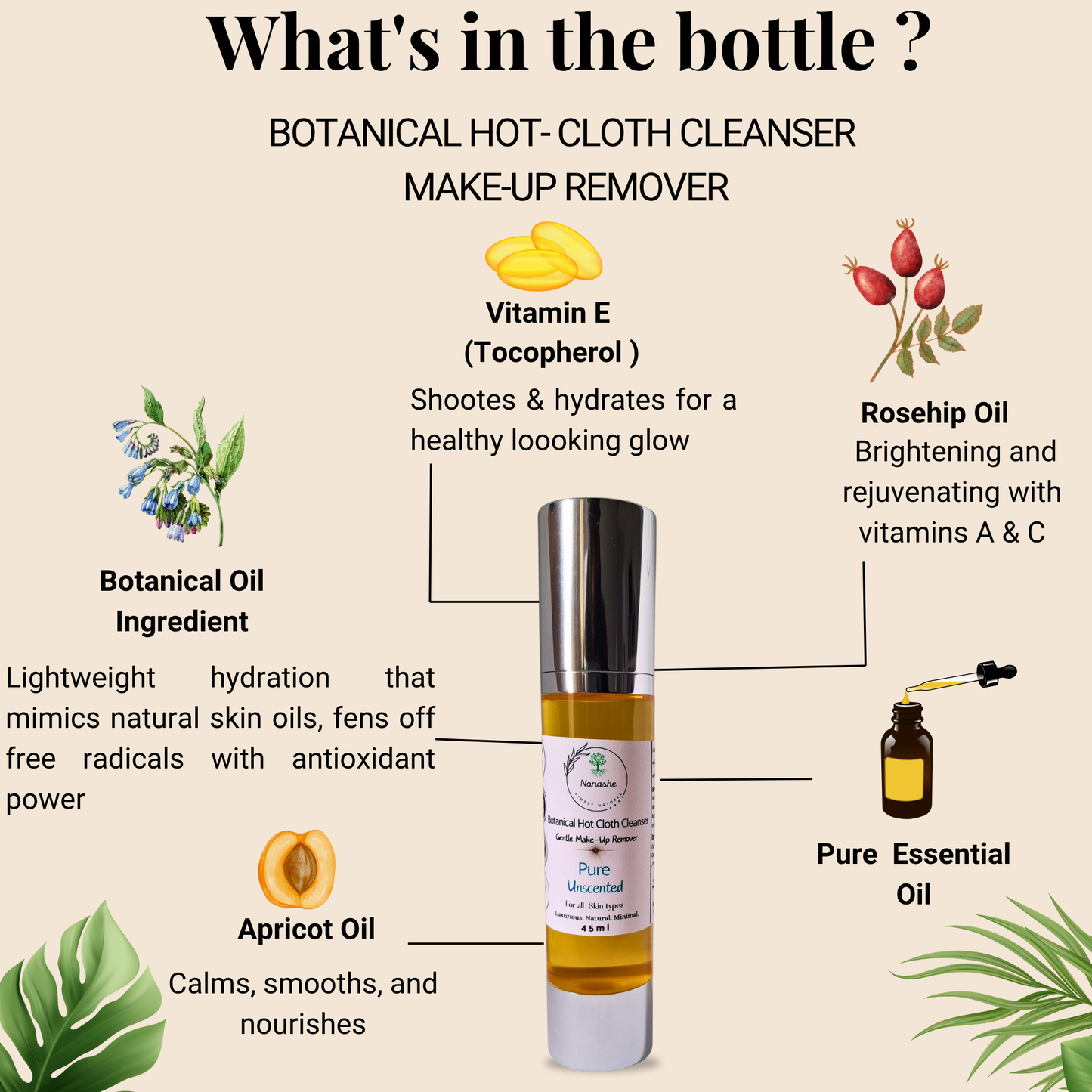 Botanical Hot Cloth Cleanser — Gentle Make-Up Remover | Geranium & Clary Sage (Balance Blend)